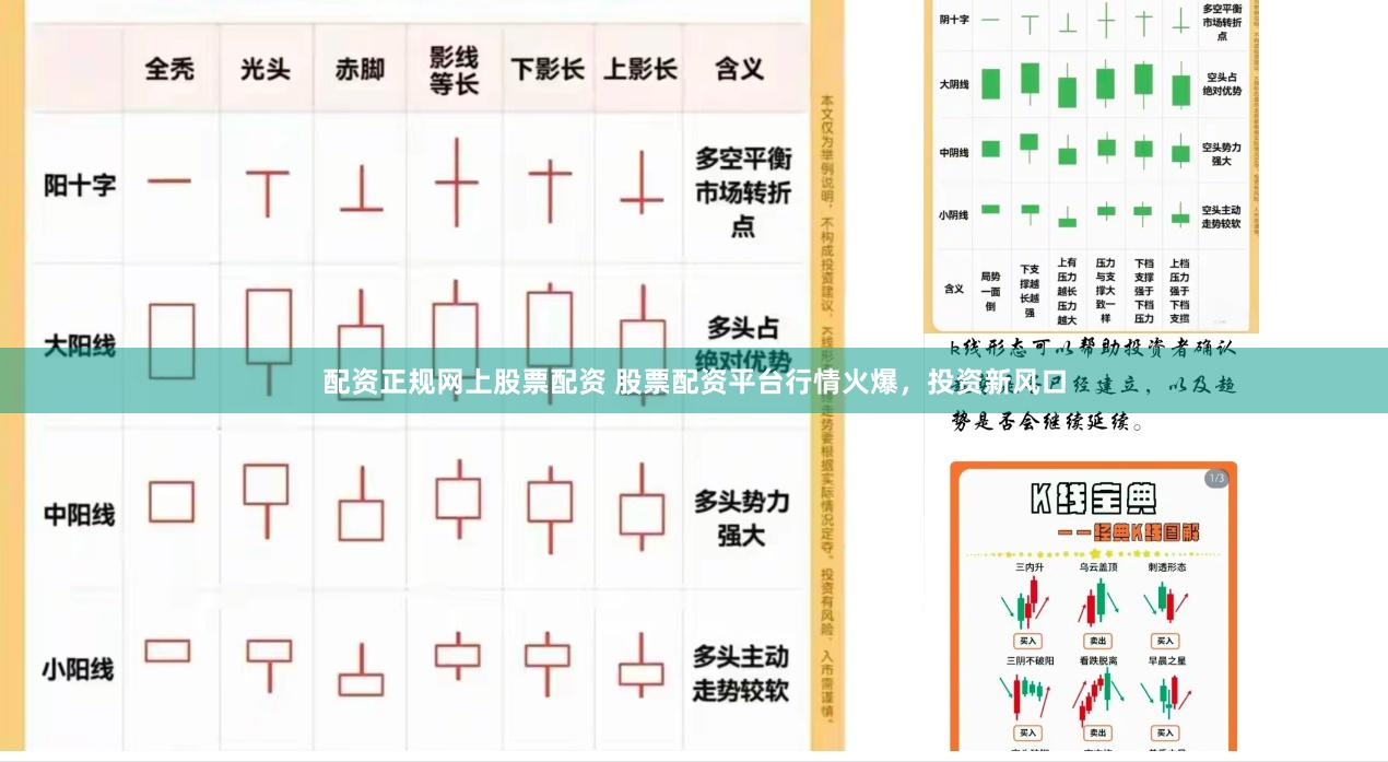 配资正规网上股票配资 股票配资平台行情火爆，投资新风口