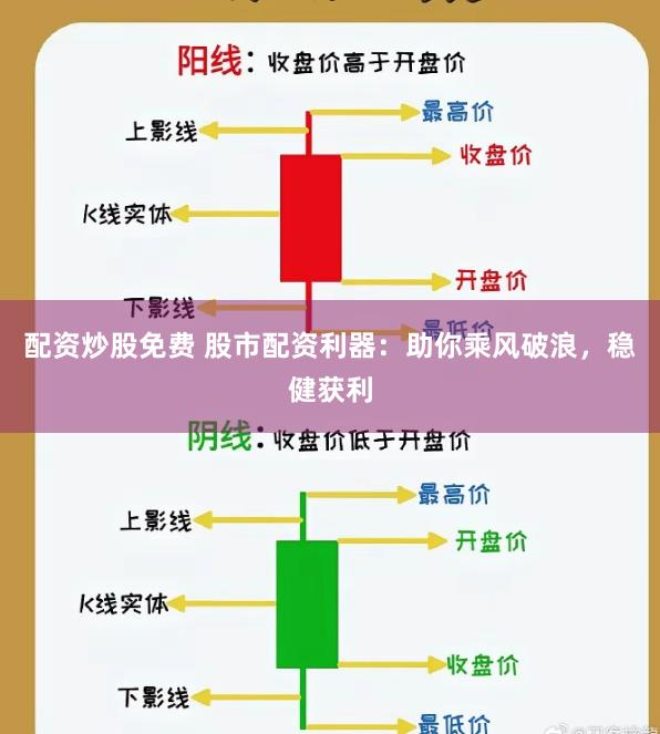 配资炒股免费 股市配资利器：助你乘风破浪，稳健获利
